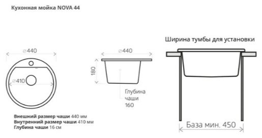 Кухонная мойка Nova 4640145613350 врезная 44.3х44.3х16 см, кварцевый песок, тон черный купить,0