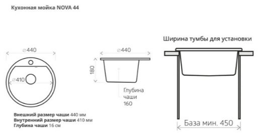 Кухонная мойка Nova 4640145613350 врезная 44.3х44.3х16 см, кварцевый песок, тон черный купить,NaN