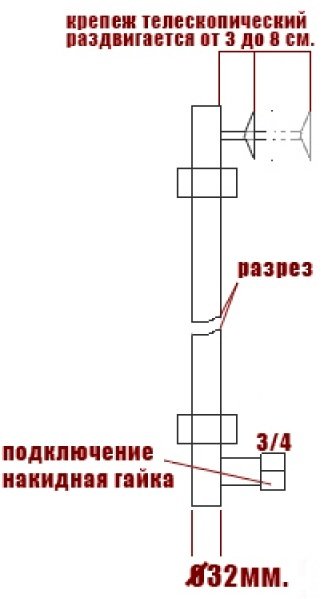 Полотенцесушитель НИКА водяной RAL9016, лесенка 53x62 см, RAL9016 белый матовый