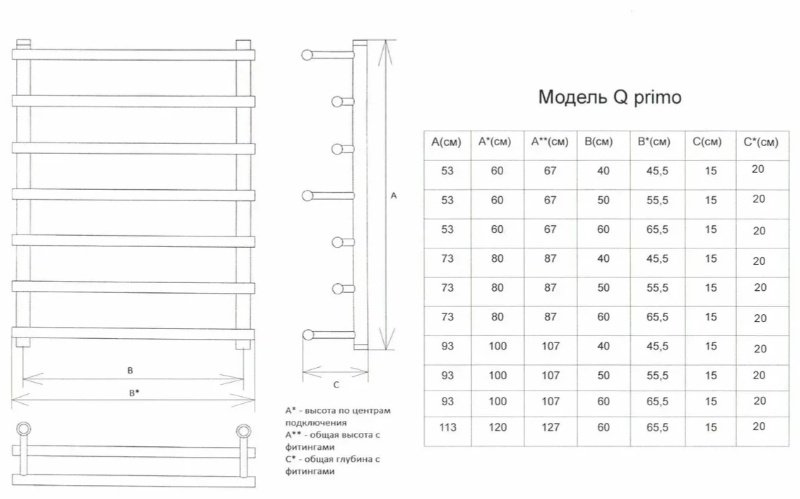 Полотенцесушитель Двин водяной Q Primo 80/50 1"-3/4"-1/2" , лесенка 50x80 см