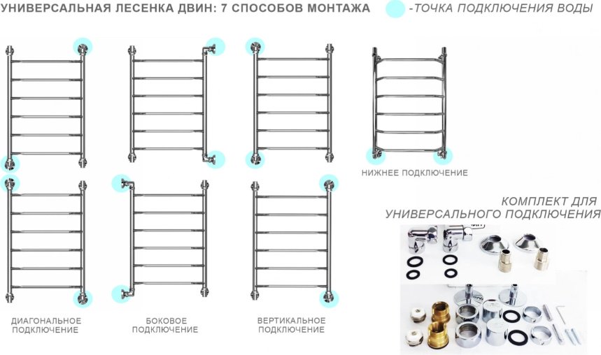 Полотенцесушитель Двин водяной Q Primo 80/50 1"-3/4"-1/2" , лесенка 50x80 см