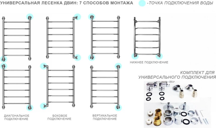 Полотенцесушитель Двин водяной Q Primo 80/50 1"-3/4"-1/2" , лесенка 50x80 см купить,288290