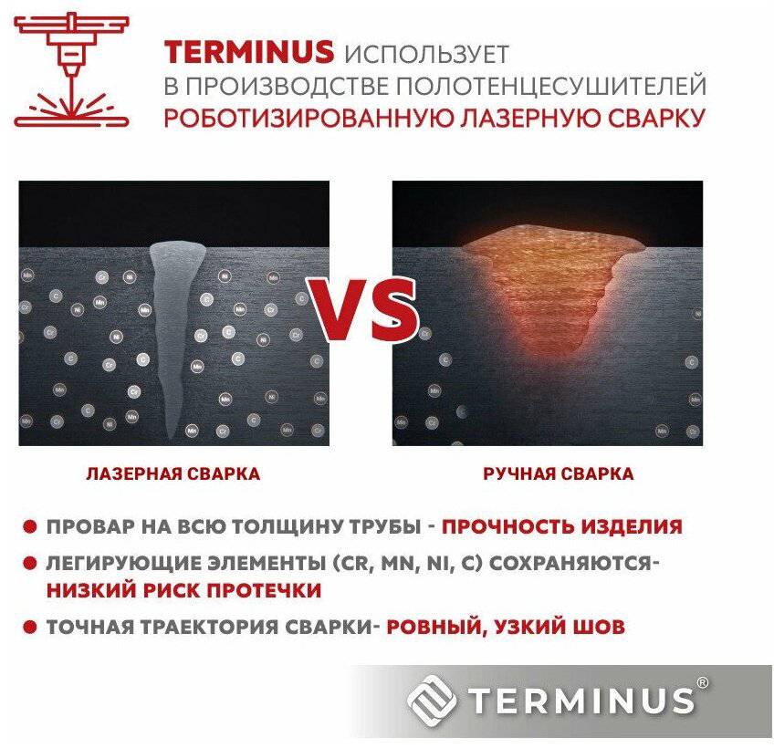 Полотенцесушитель TERMINUS водяной 4670078529923, лесенка 50x80 см купить,NaN