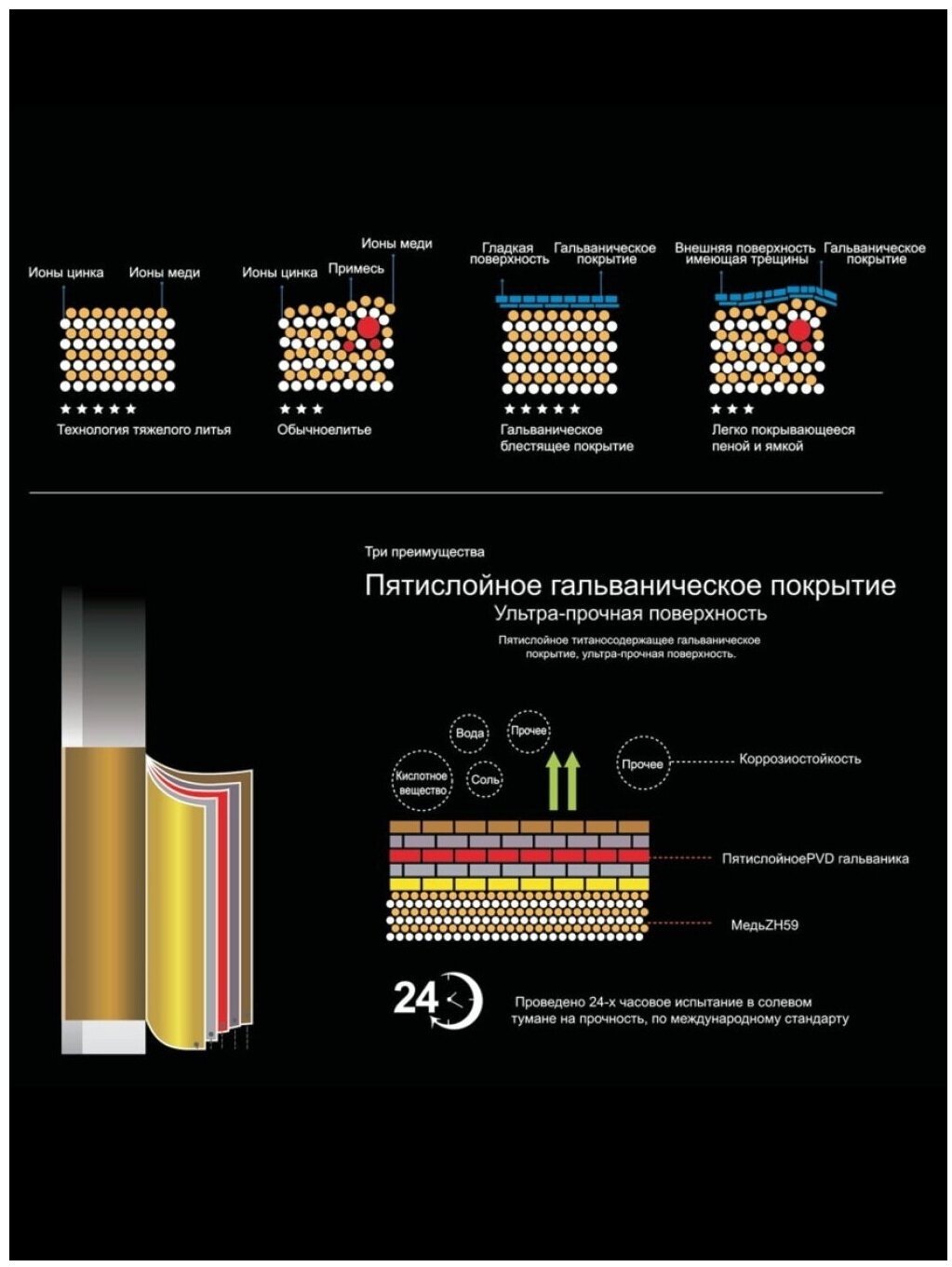 Potato душевой набор (гарнитур) P35314
