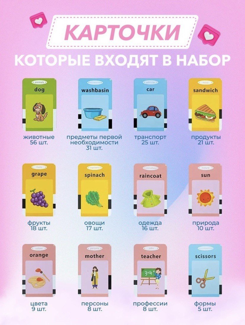 Обучающий набор Happy kids Развивающий планшет купить,0