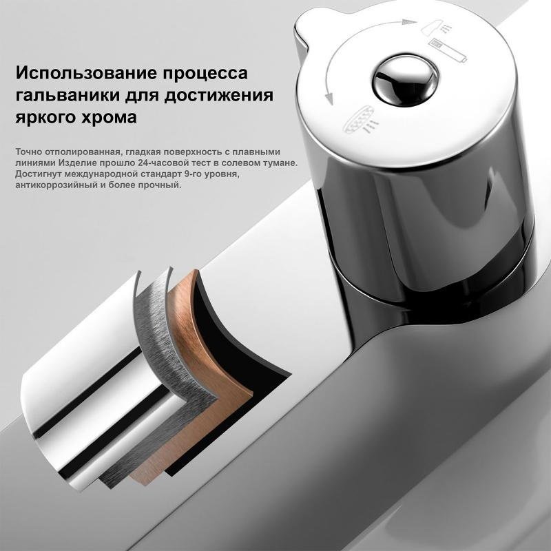 Gappo душевая стойка G2448