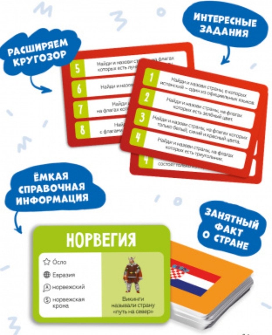 Обучающий набор Мегафлагомания купить,0