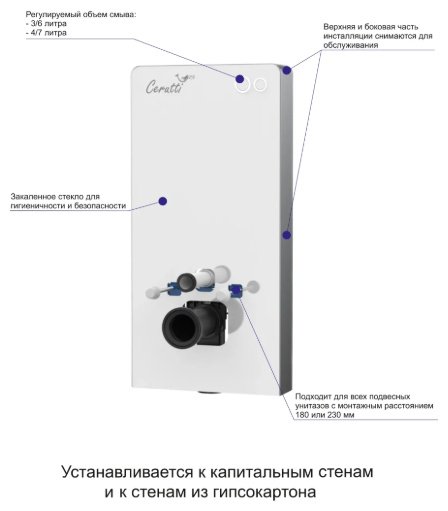 Cerruti рамная инсталляция G111W купить,0