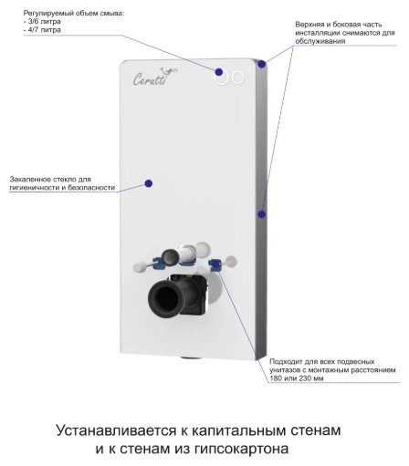 Cerruti рамная инсталляция G111W купить,NaN