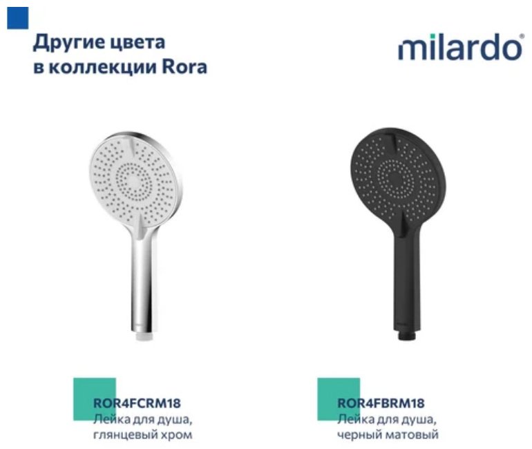 IDDIS лейка для душа ROR4FWRM18 купить,NaN