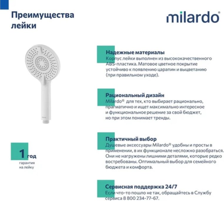 IDDIS лейка для душа ROR4FWRM18 купить,NaN