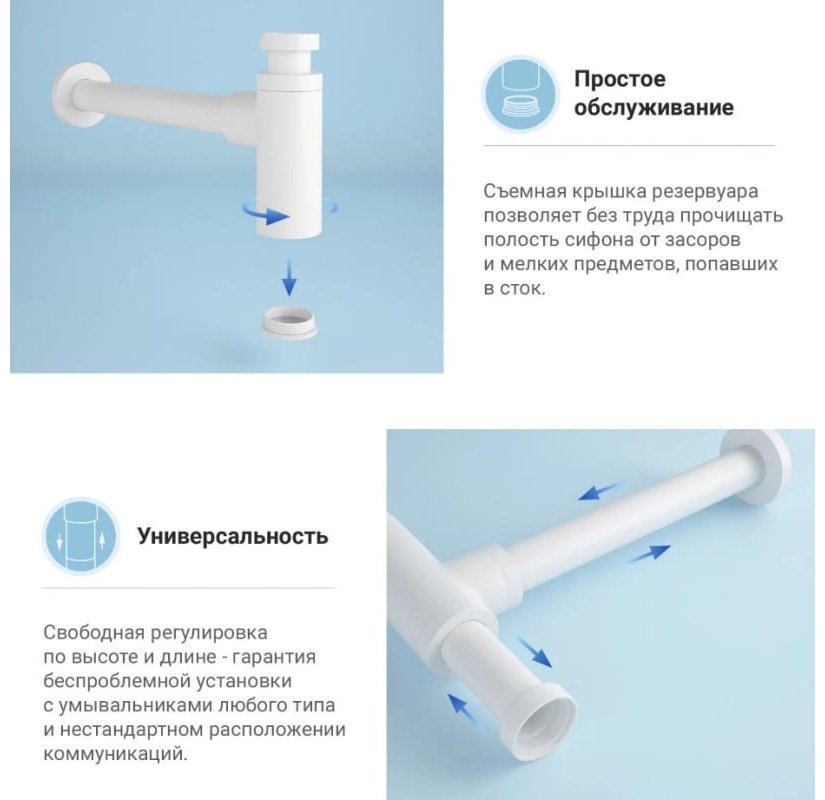 Сифон Wellsee Drainage System 182108000 32 мм купить,70200