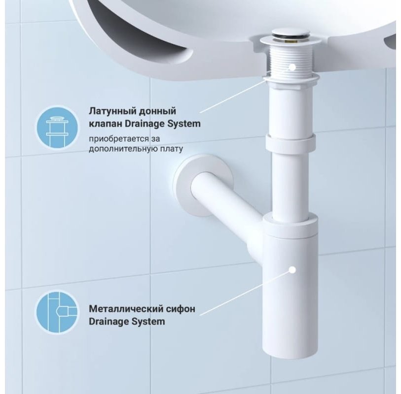 Сифон Wellsee Drainage System 182108000 32 мм купить,70200