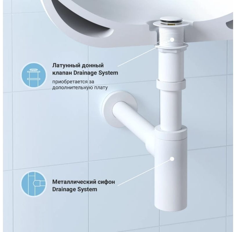Сифон Wellsee Drainage System 182108000 32 мм купить,70200