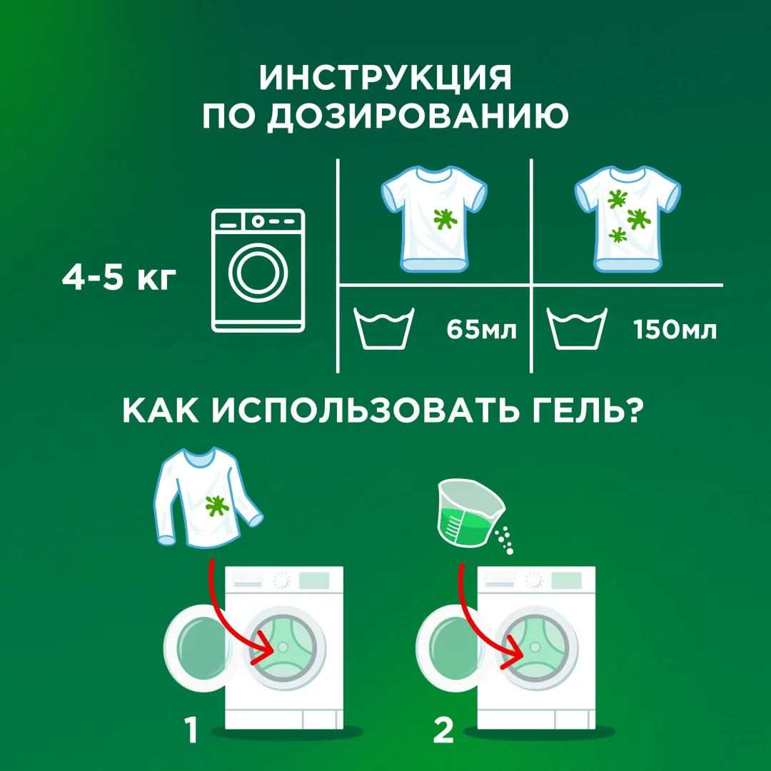 Гель для стирки Ariel Color 2.145л купить,NaN