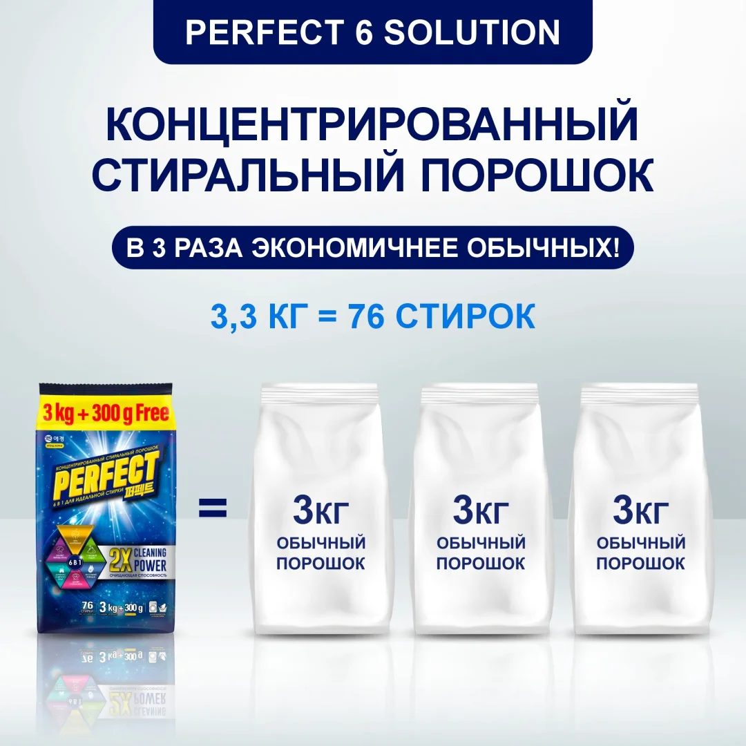 Стиральный порошок для белых и светлых тканей Perfect Solution  3.3 кг купить,NaN