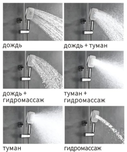 Rose душевой набор (гарнитур) R2736F купить,NaN
