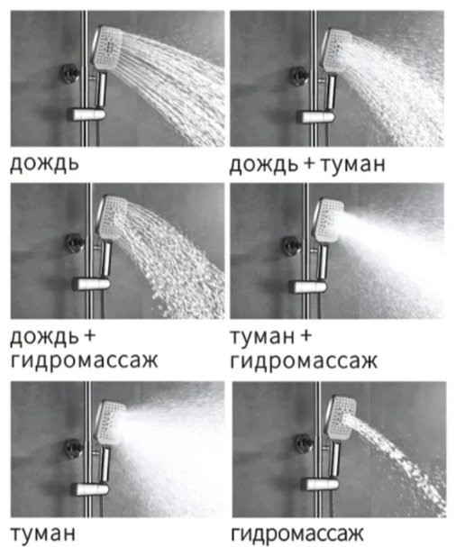 Rose душевой набор (гарнитур) R2736F купить,NaN