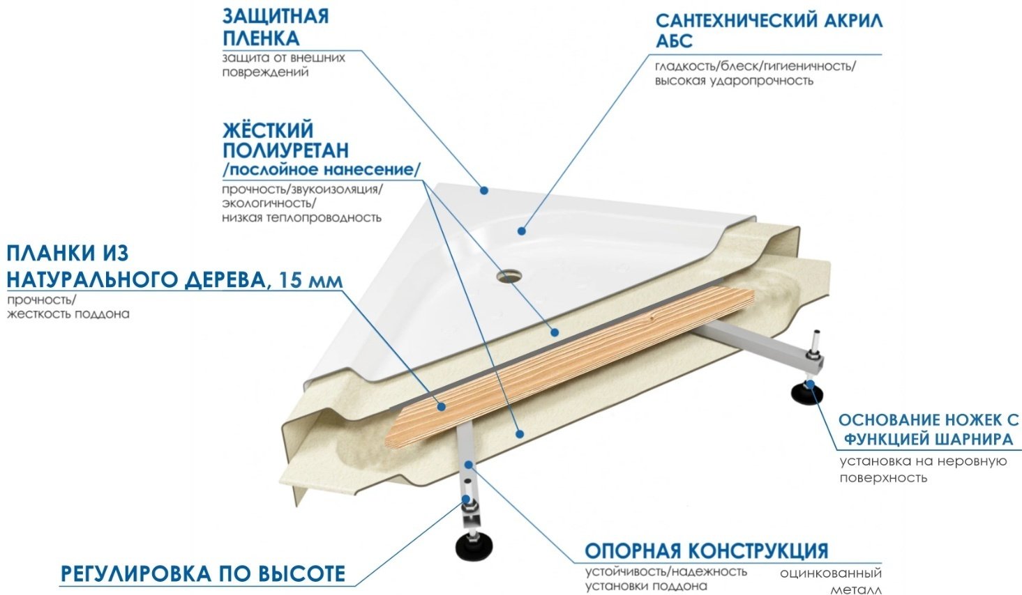 Душевой поддон KABINKA.KZ WEMOR 110/80/24 L 110x80 средний купить,0