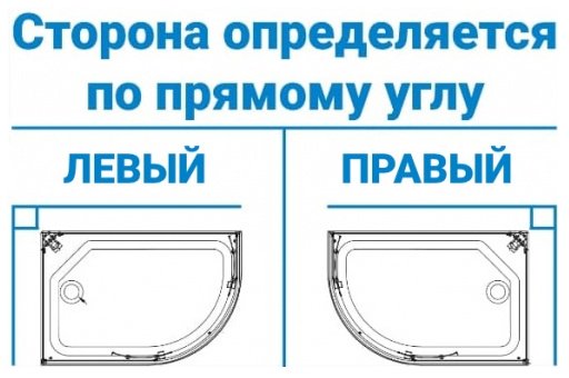 Душевой поддон KABINKA.KZ Щ0000038230 120x80 низкий