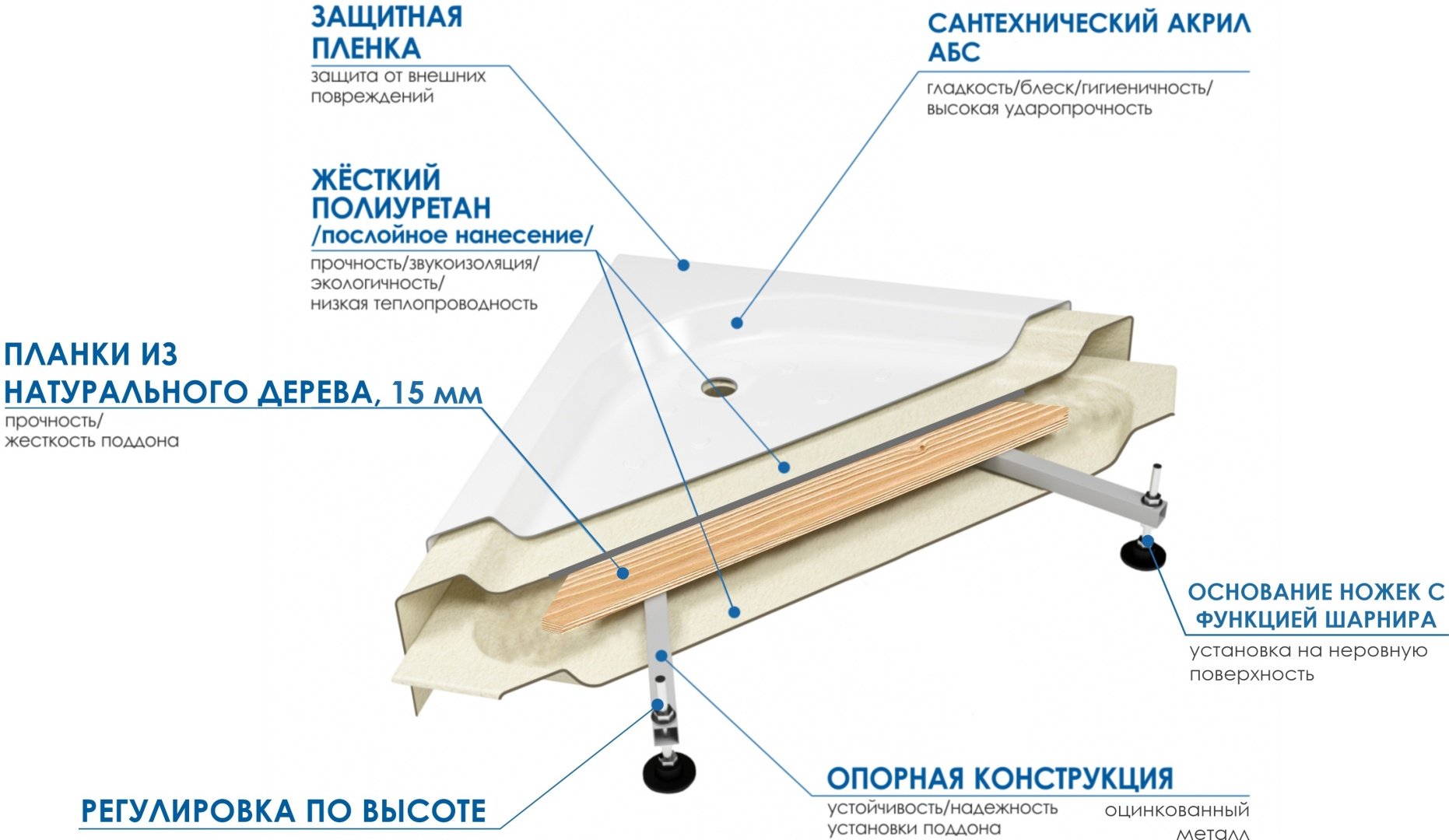 Душевой поддон KABINKA.KZ WEMOR 90/44 C 90x90 высокий купить,0