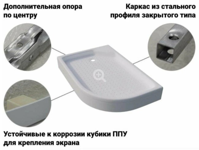 Душевой поддон KABINKA.KZ Щ0000038229 120x80 низкий