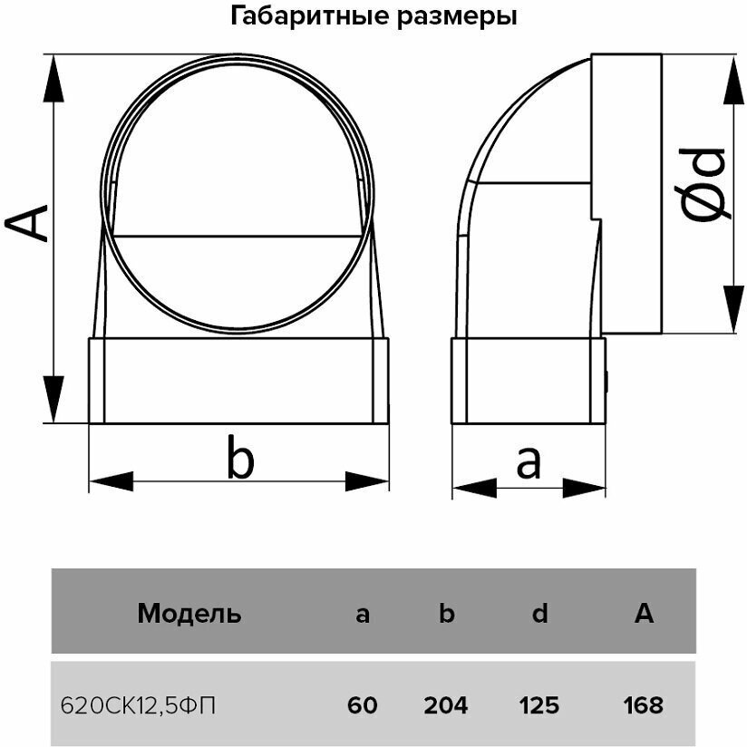 Эра соединитель воздуховодов 620СК12,5ФП