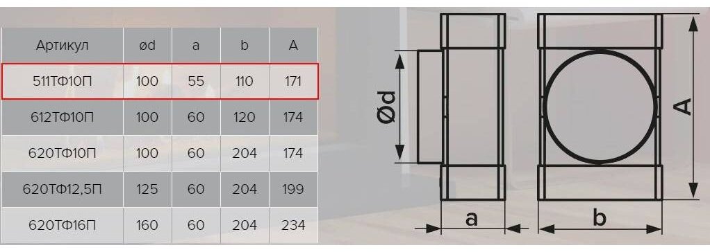 Соединитель воздуховодов ERA 620ТФ10П 100 мм 60x204 мм