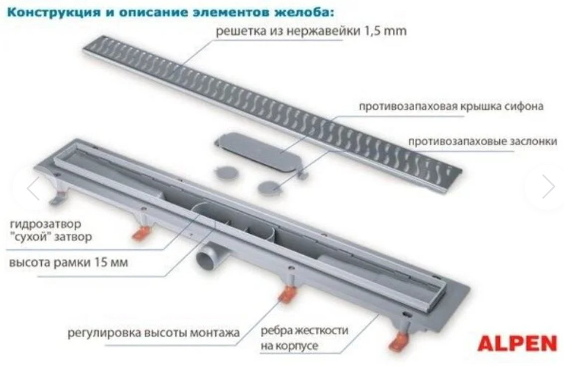 Veconi трап ALP-950/50KN (12х95 см) купить,NaN