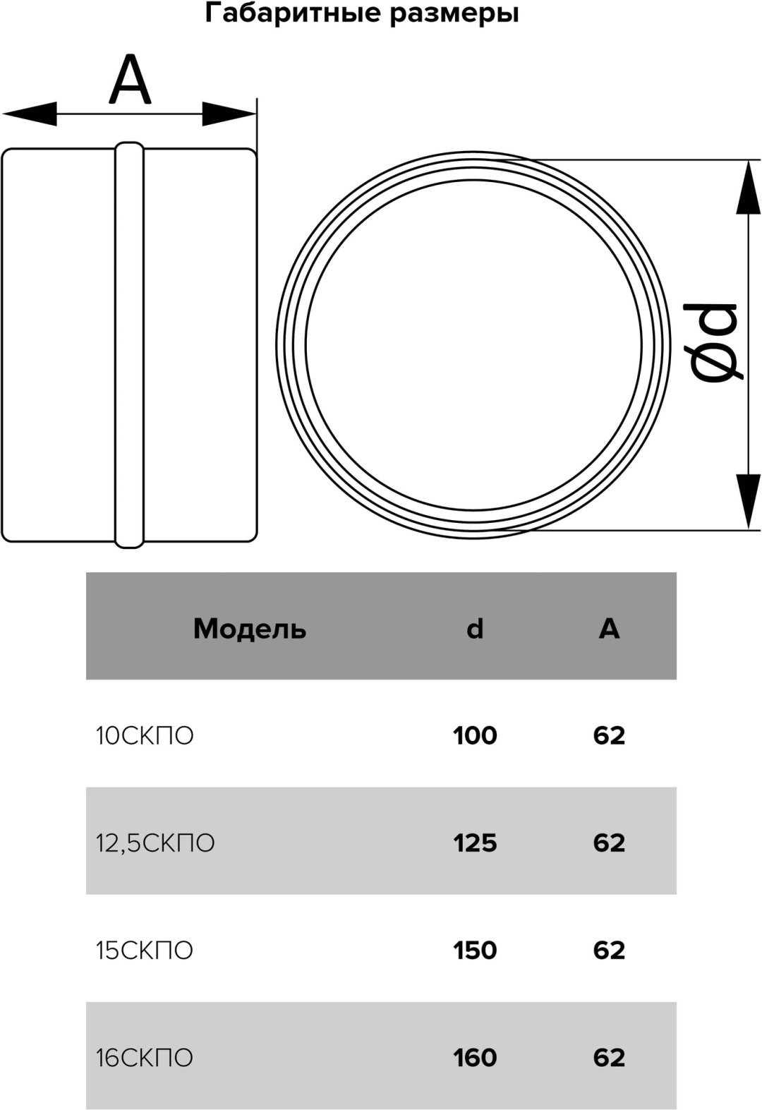 Эра соединитель воздуховодов 12,5СКПО