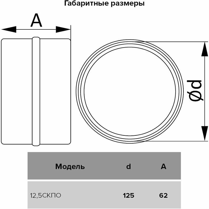 Эра соединитель воздуховодов 12,5СКПО
