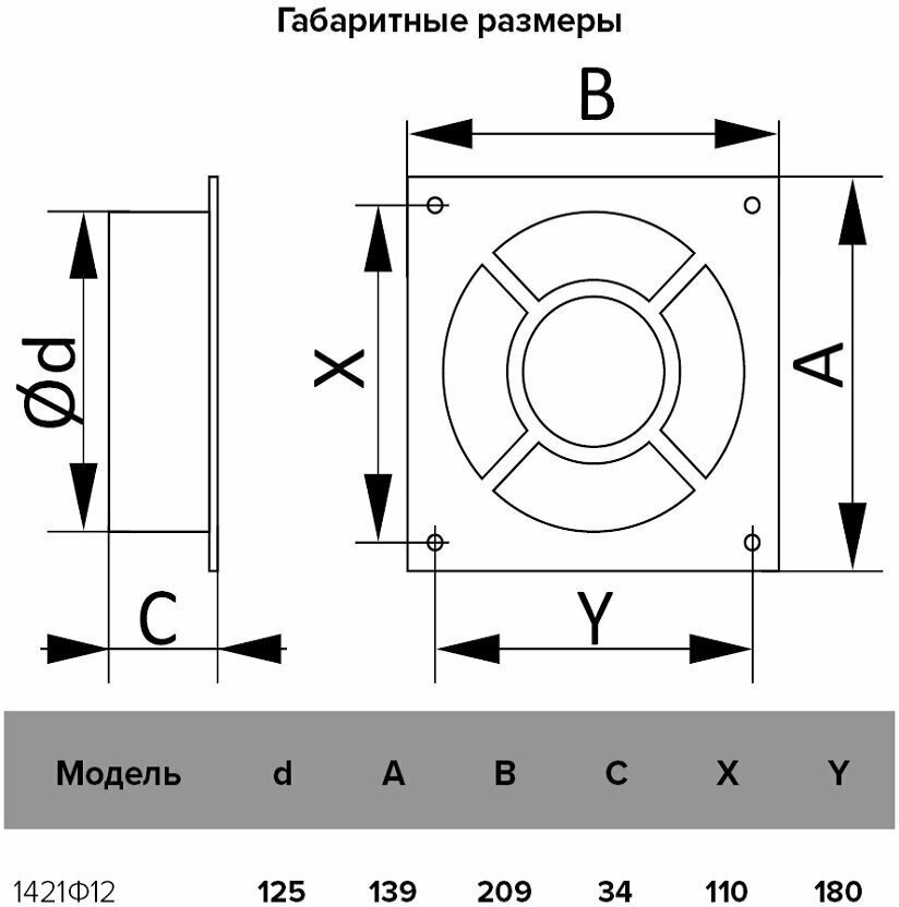 Эра накладка для воздуховода 1421Ф12
