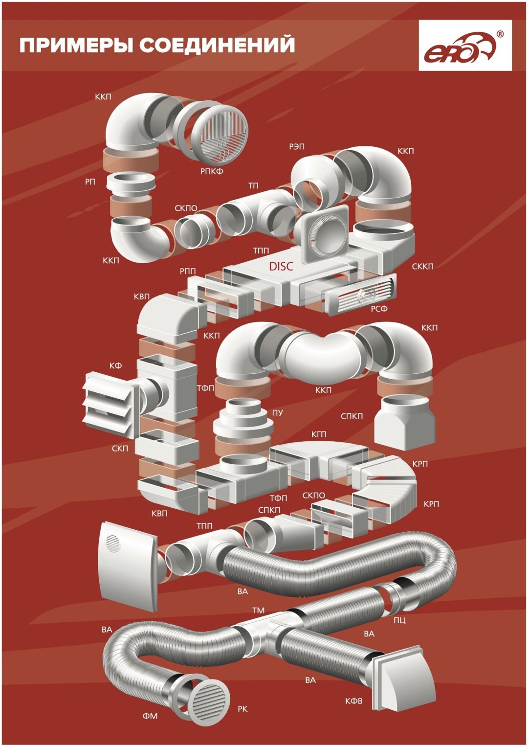 Эра накладка для воздуховода 1421Ф12