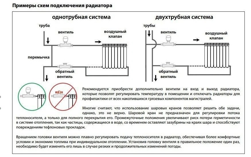 Радиатор Секционный PFBM35010R биметаллический, кол-во секций: 10