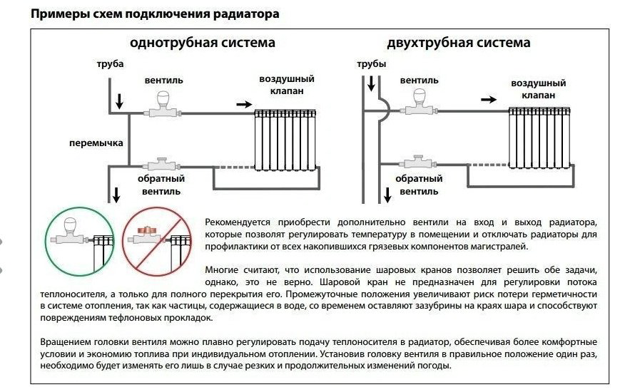 Радиатор Секционный PFBM35010R биметаллический, кол-во секций: 10 купить,NaN