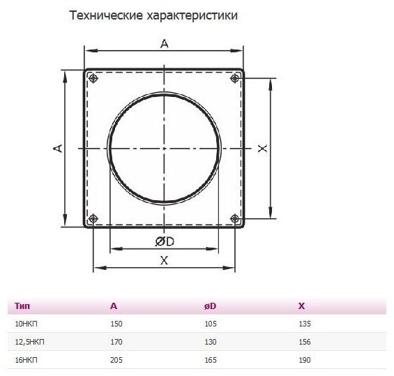 Эра накладка для воздуховода 12,5НКП