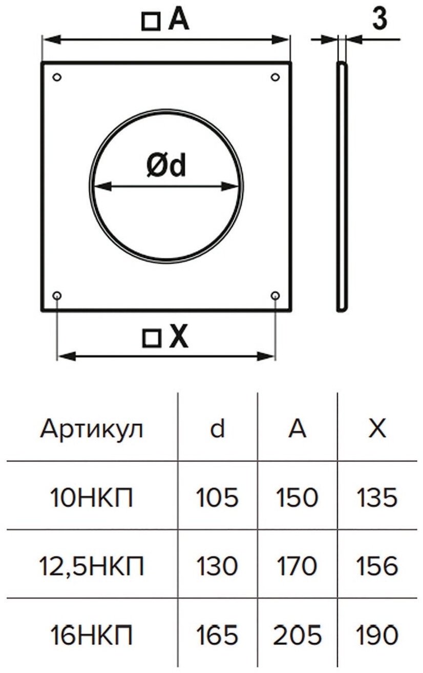 Эра накладка для воздуховода 12,5НКП