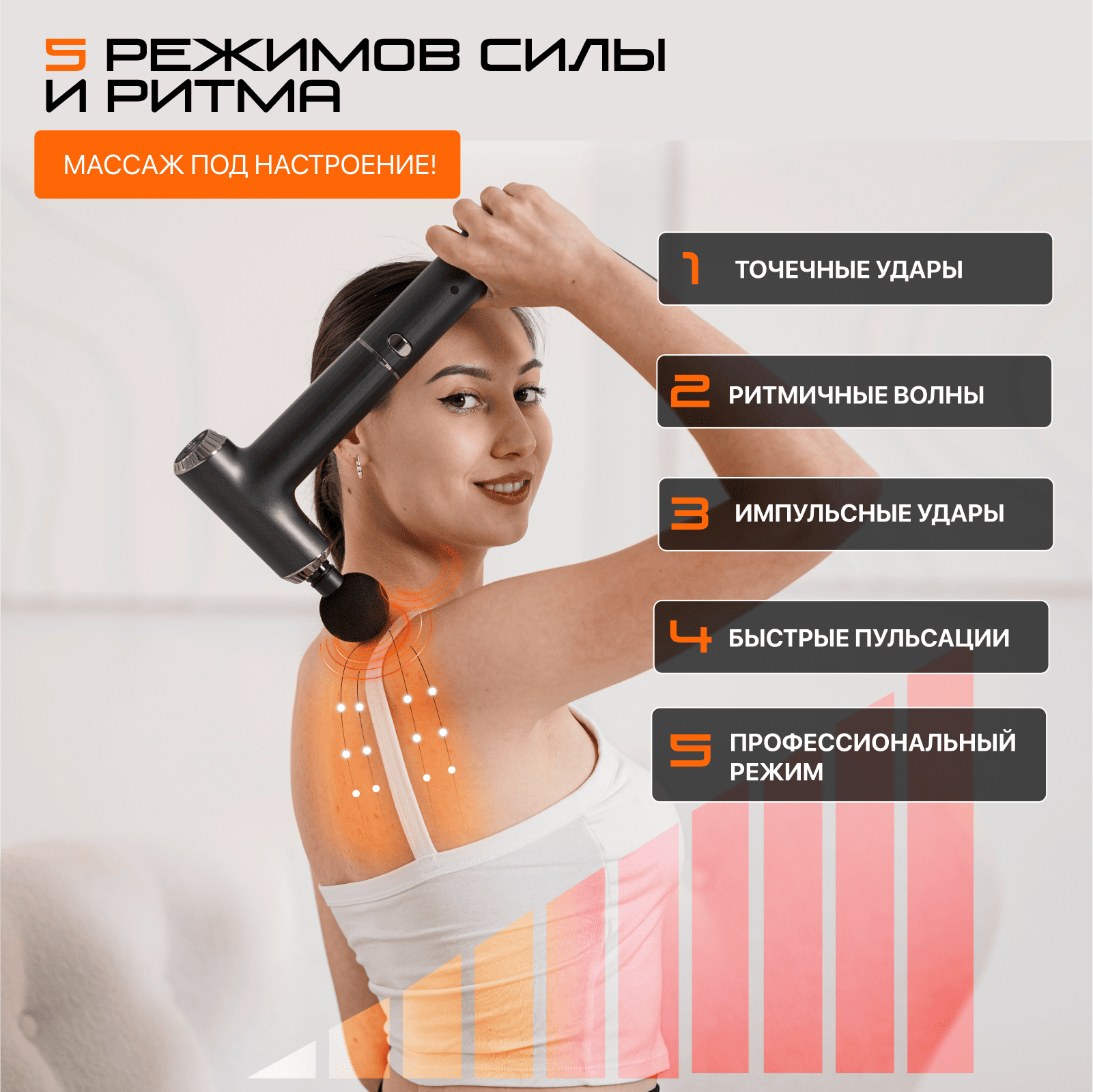 Перкуссионный массажный пистолет Genau Kratos