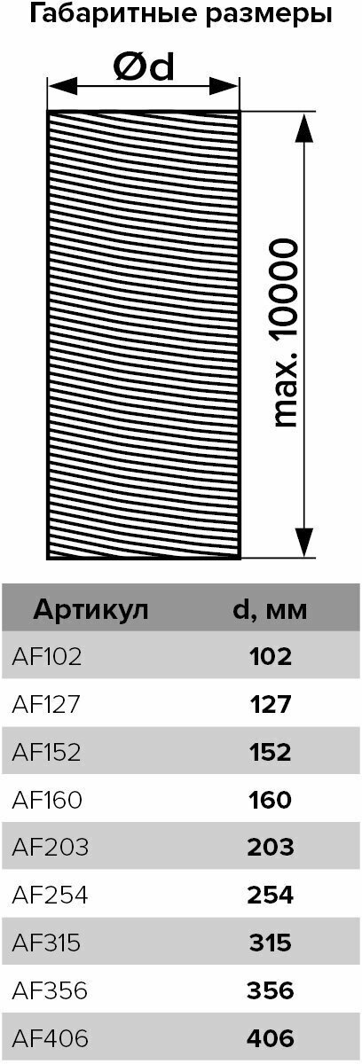 Эра гибкий воздуховод AF 152 купить,NaN
