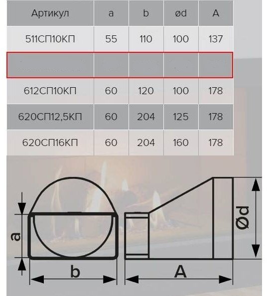 Соединитель воздуховодов ERA 612СП10КП 100 мм 60x120 мм