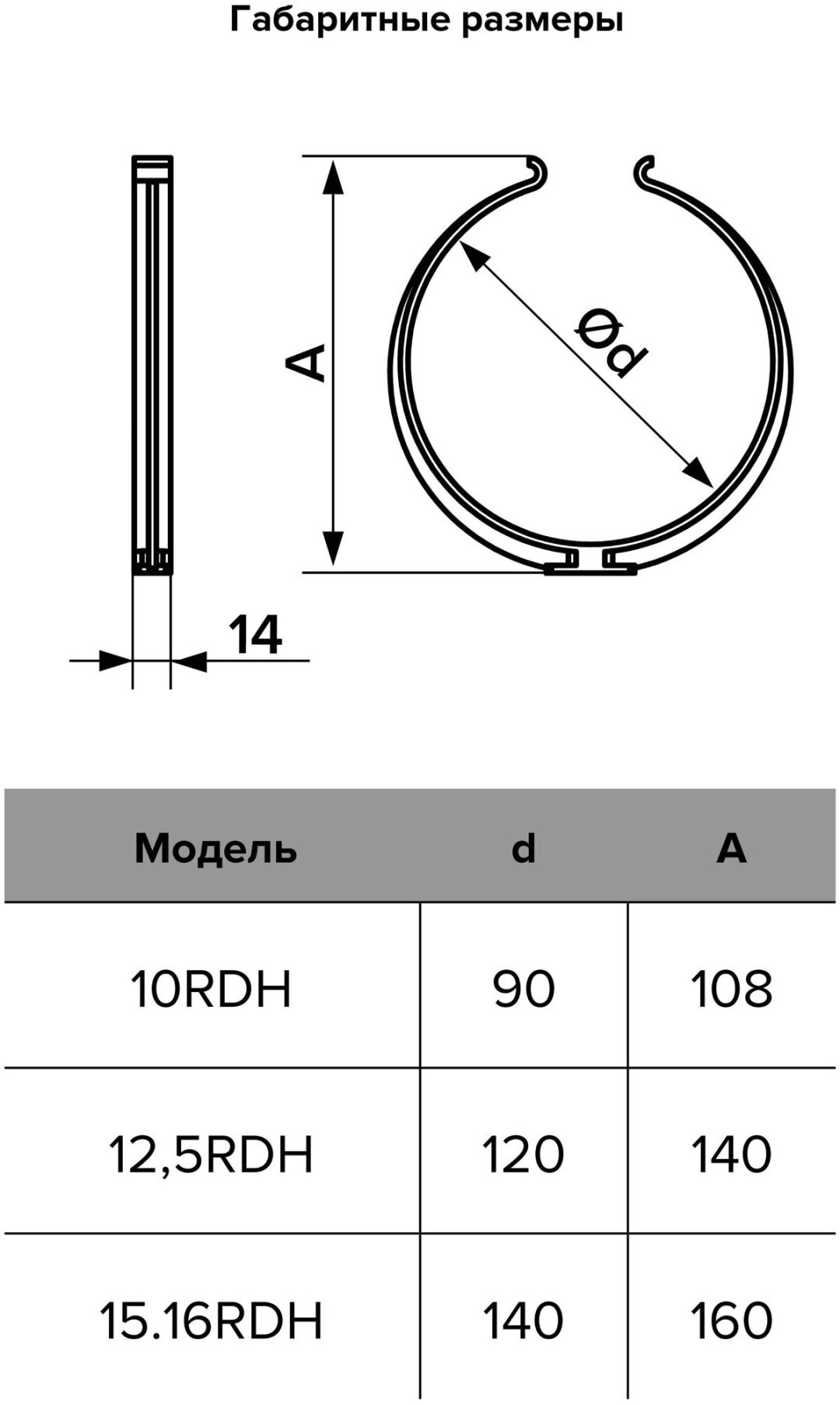 Эра держатель воздуховода 10RDH купить,10500