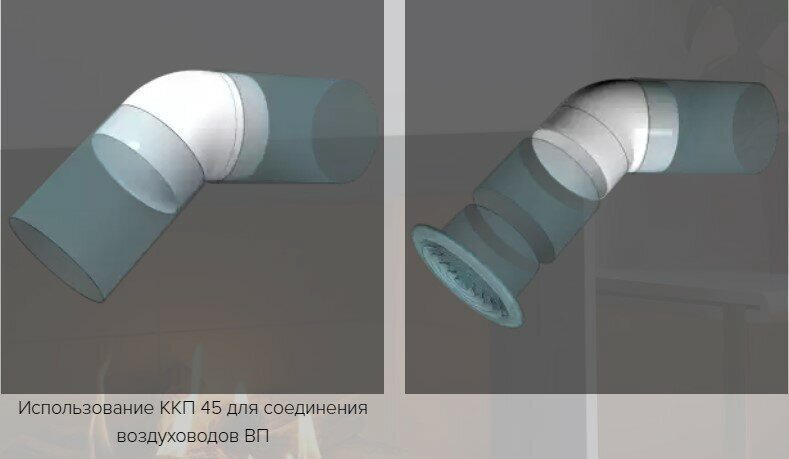 Эра колено воздуховода 10ККП 100 мм купить,10700