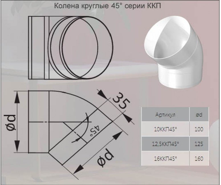 Колено воздуховода ЭРА D125