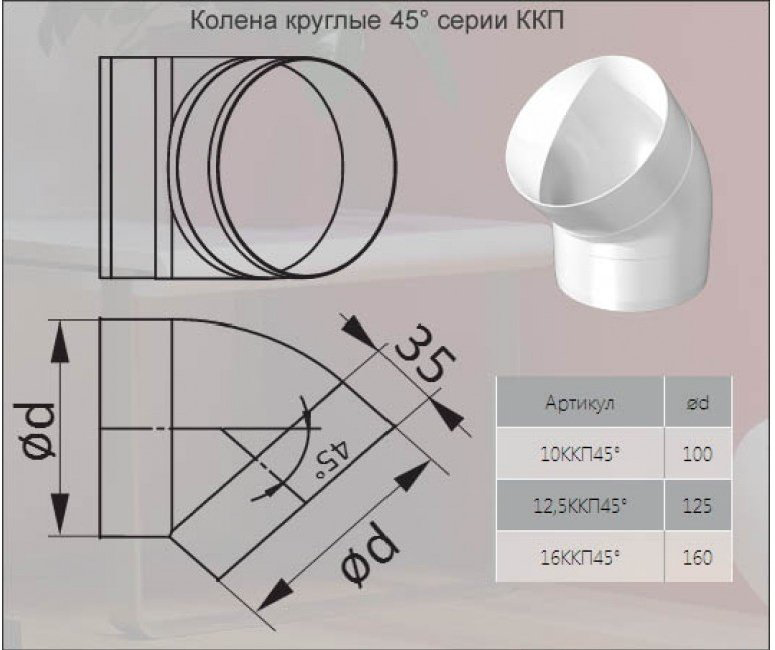 Колено воздуховода ЭРА D125 купить,10300
