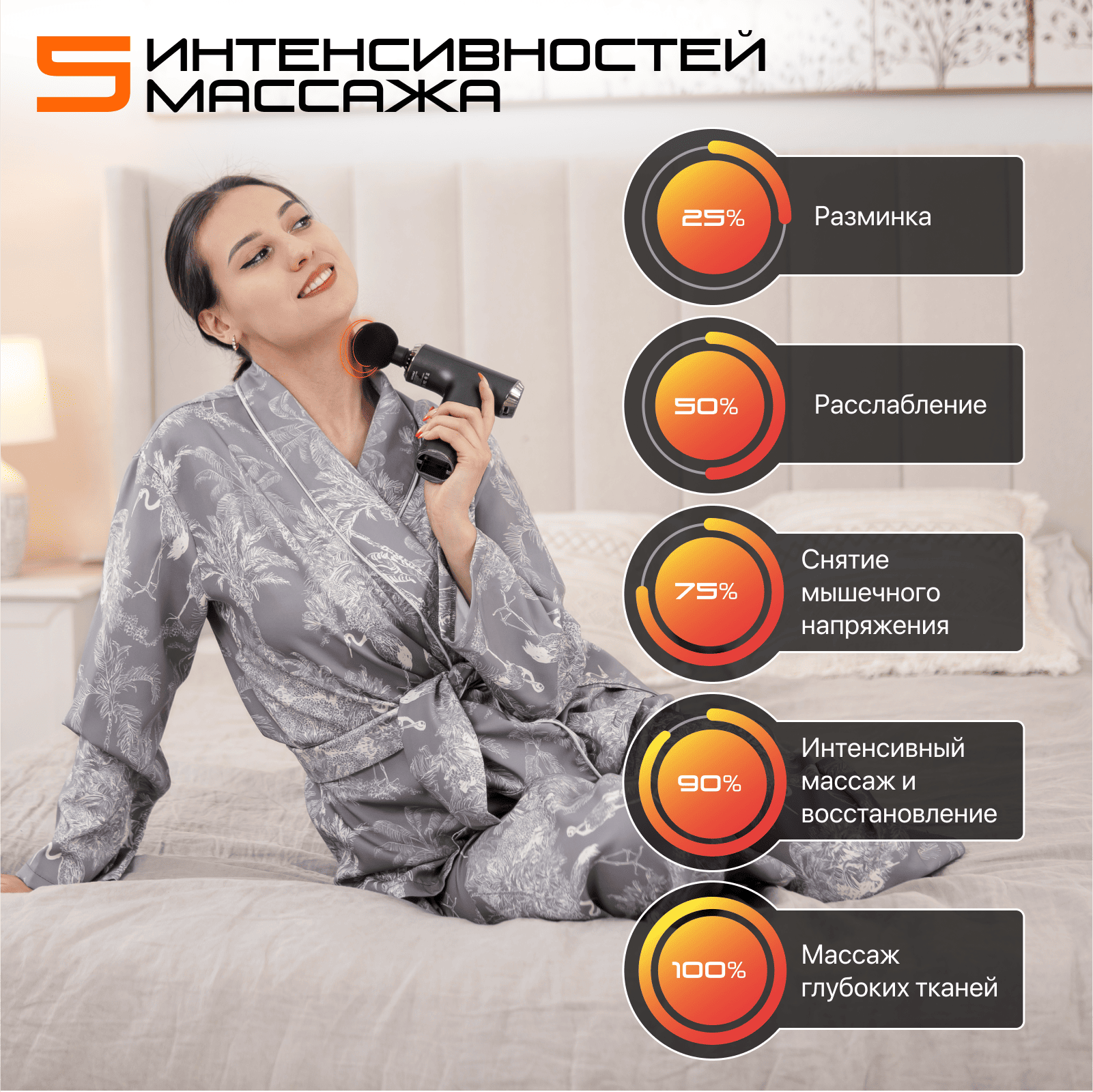 Перкуссионный массажный пистолет Genau Kratos купить,47790