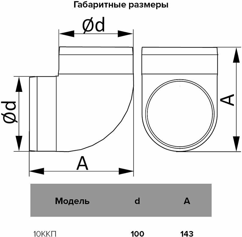 Эра колено воздуховода 10ККП