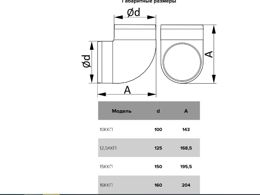 Эра колено воздуховода 90 D125 12,5ККП