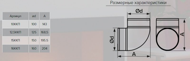 ERA колено воздуховода 15ККП 150 мм