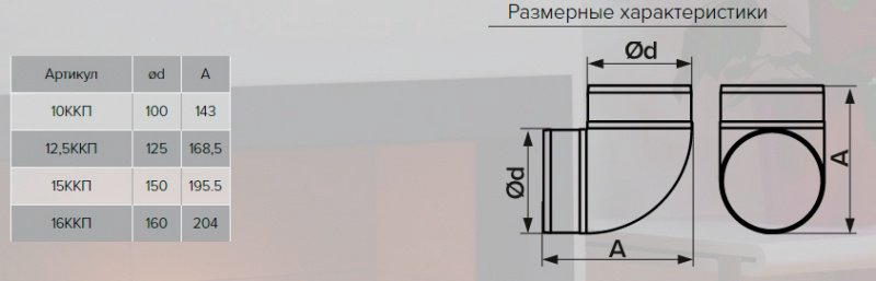 ERA колено воздуховода 15ККП 150 мм купить,10800