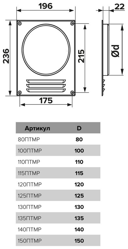 ЭРА торцевая площадка 100ПТМР 100 мм